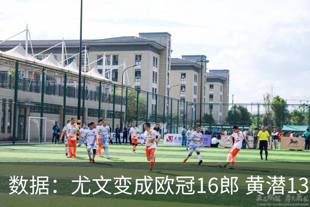数据：尤文变成欧冠16郎 黄潜13年来首进欧冠8强